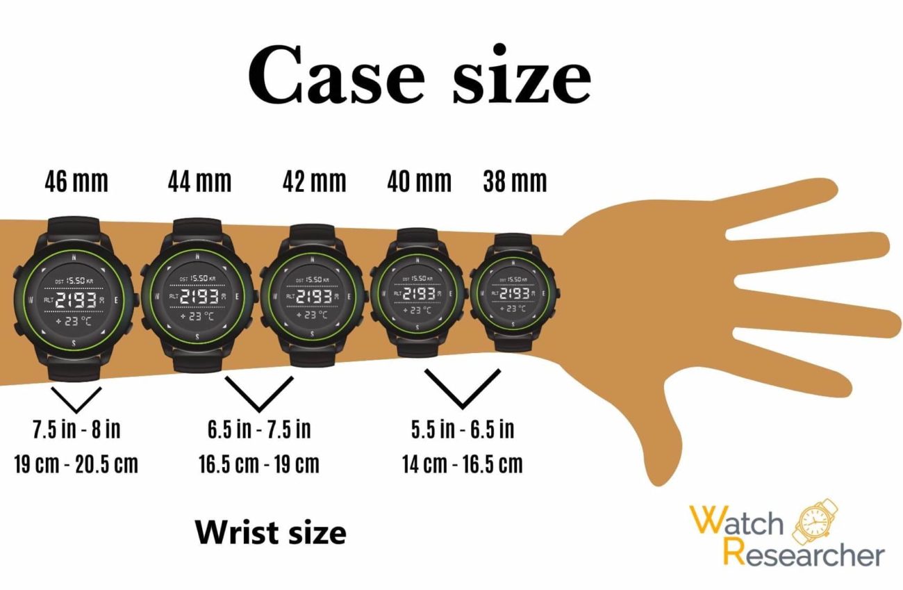 watch_case_sizes