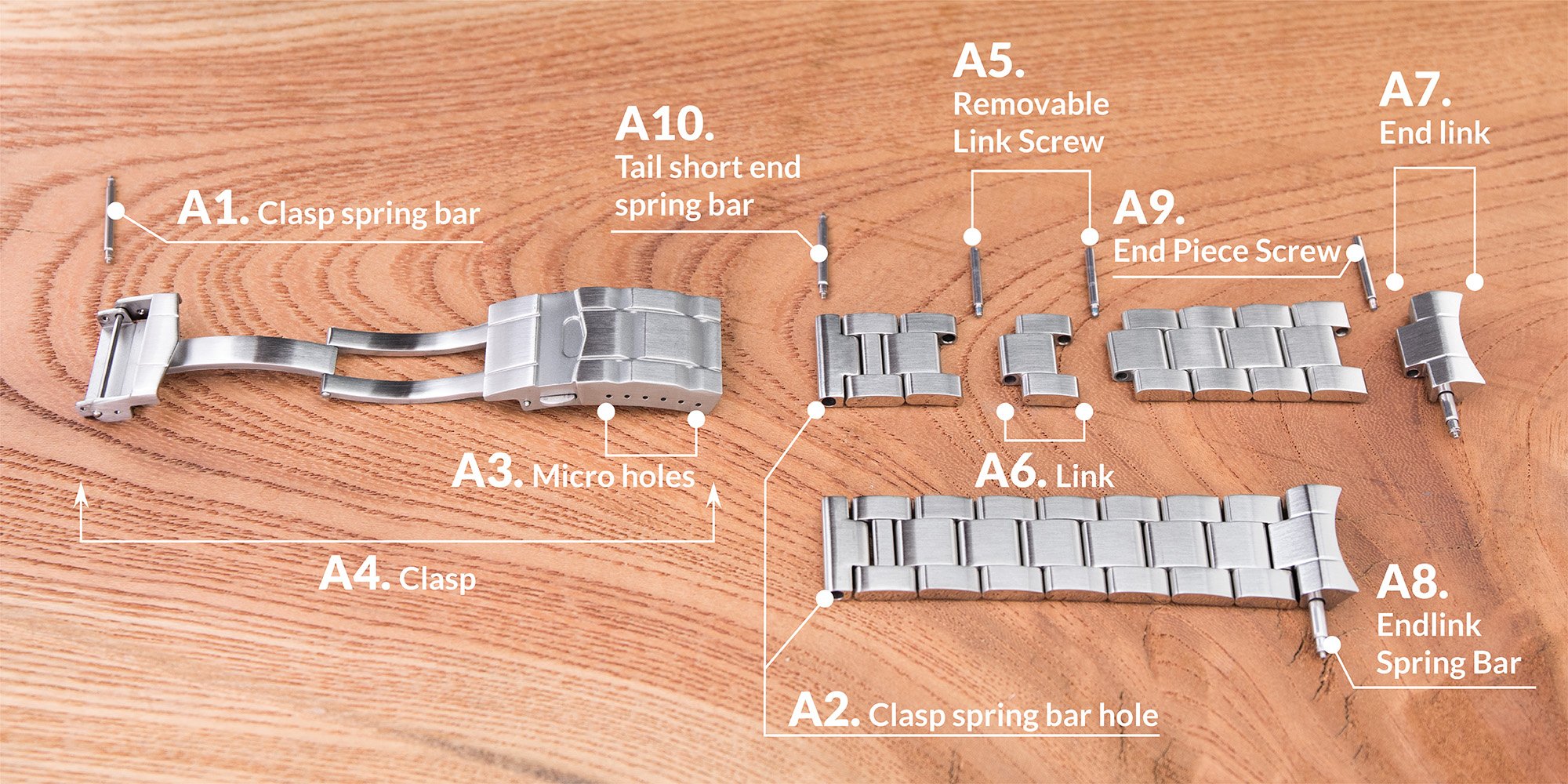 strapcode-watch-bands-Watch-Band-Terminology-A-05